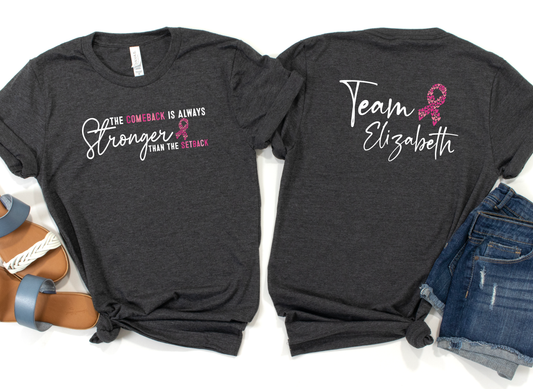 CUSTOM PERSONALIZED The Comeback Is Stronger Transfers